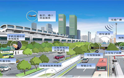盛世国际·(中国区)集团-官网首页