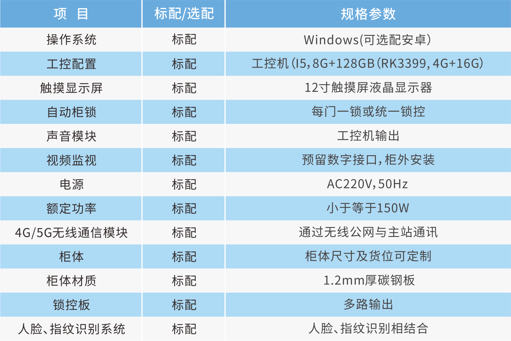 1e5a0bfc64dd471d986e19164388667f