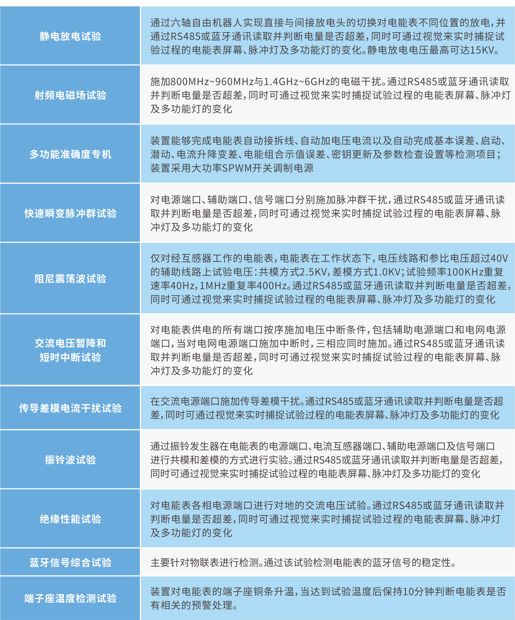 b5160b8348e840f9962f7b235fefdbcb