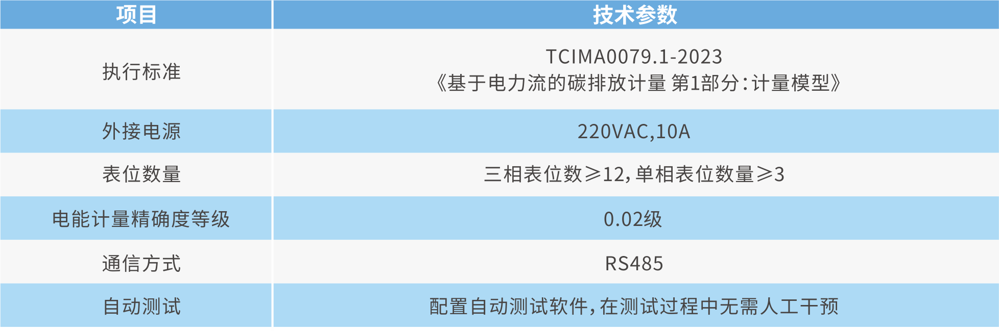 cd8a4d492a9f403981175e83c37970ba