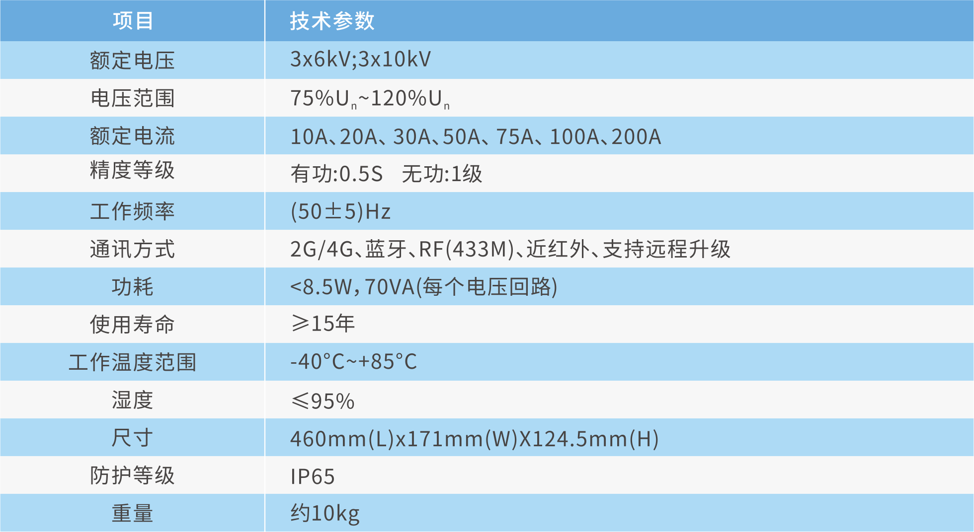 014f1bc0d7b246a6a3136ef391299873