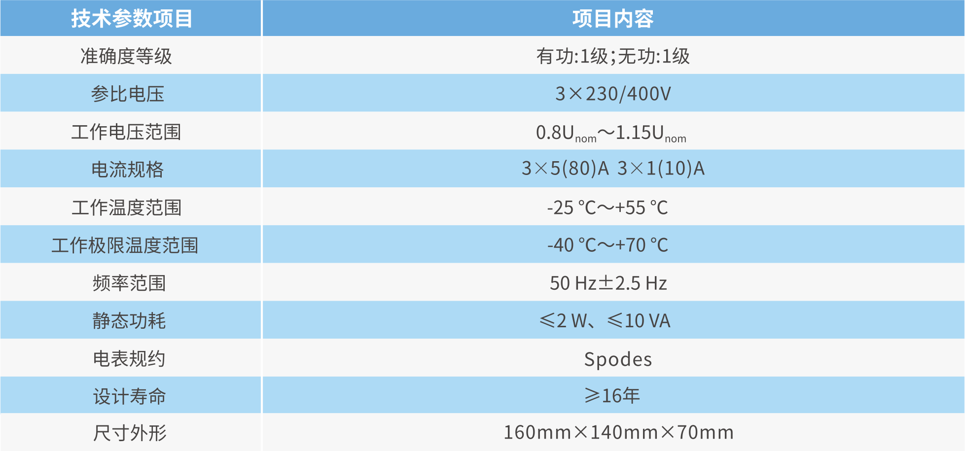 d5946a9ff42041c4aef4e90f9c5579d0