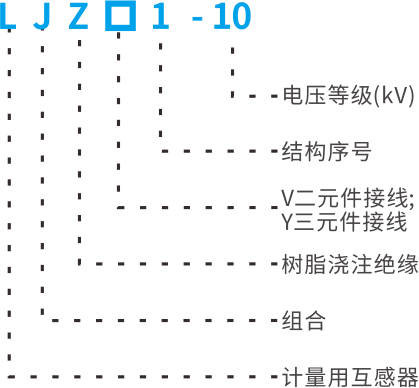 3047d59217f04f909b263f60bf5509df