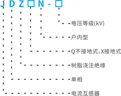 8354076052694286b171798a1fb05855