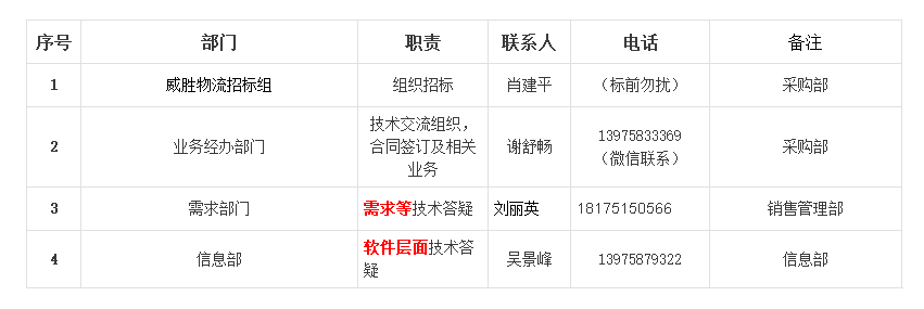 2b5a40735d2d41f89f3261a4492b57ad